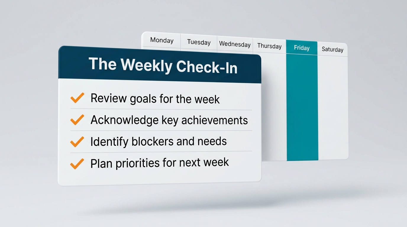 A digital mockup of a weekly calendar with Friday highlighted in teal, overlaid with a 'Weekly Check-In' checklist featuring four orange checkmarks.